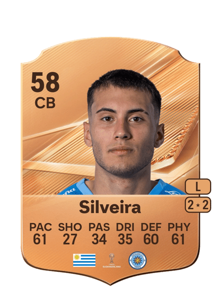 Carte de Fabricio Silveira
