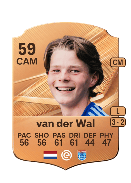 Carte de Gilles van der Wal