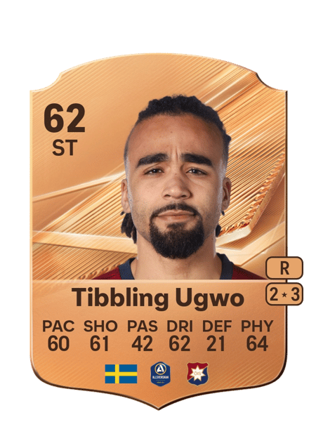Carte de Jerome Tibbling Ugwo