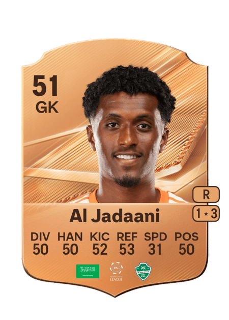 Carte de Salman Al Jadaani