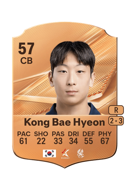 Carte de Kong Bae Hyeon