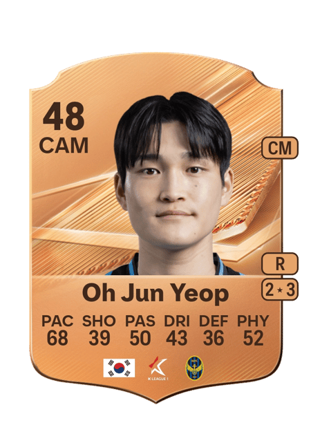 Carte de Oh Jun Yeop