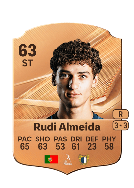 Carte de Rudi Almeida
