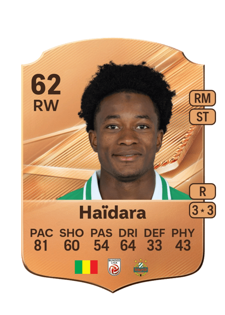 Carte de Moulaye Haïdara