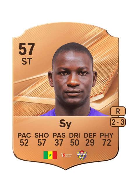 Carte de Abdou Sy