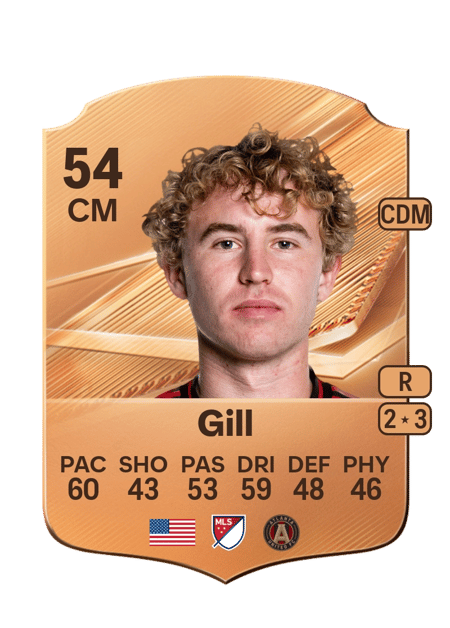 Carte de Adrian Gill