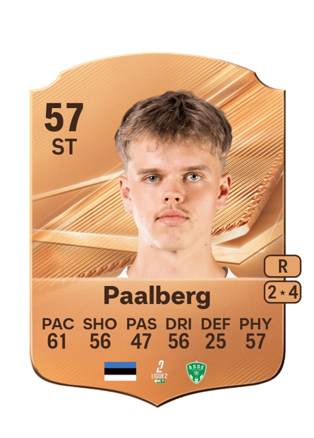 Carte de Marten-Chris Paalberg