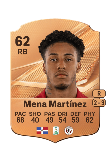 Carte de Marlon Mena Martínez