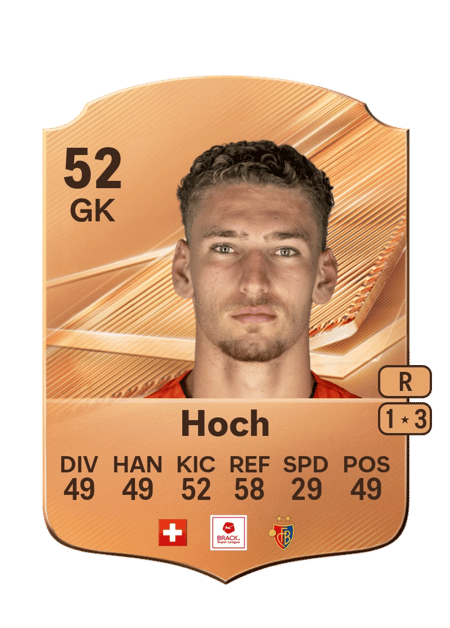 Carte de Bennett Hoch