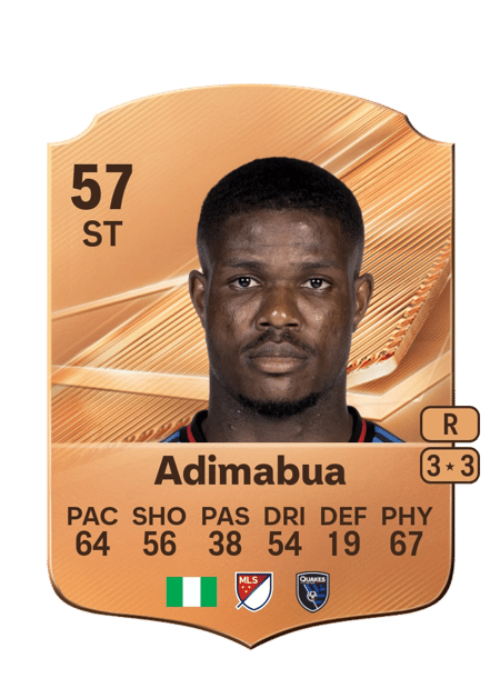 Carte de Nonso Adimabua