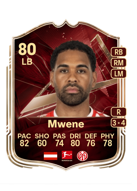 Carte de Phillipp Mwene