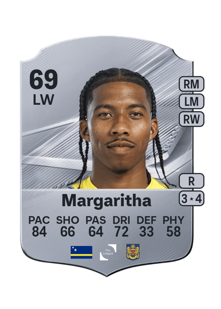 Carte de Jearl Margaritha