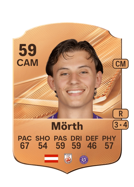 Carte de Romeo Mörth