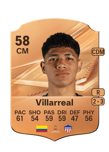 Carte de Dilan Villarreal