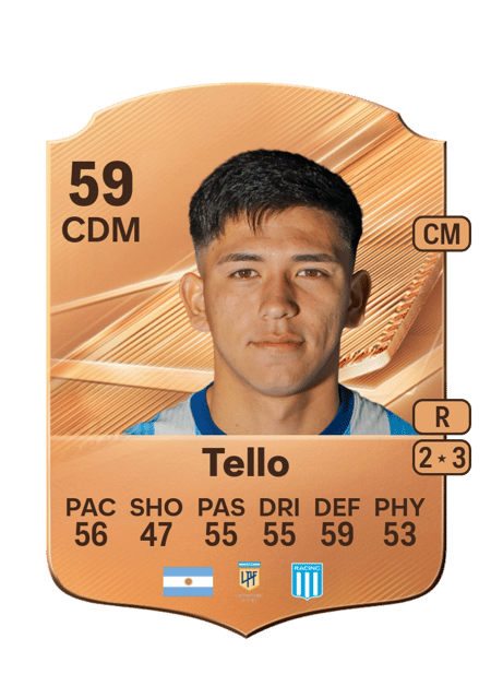 Carte de Alejandro Tello