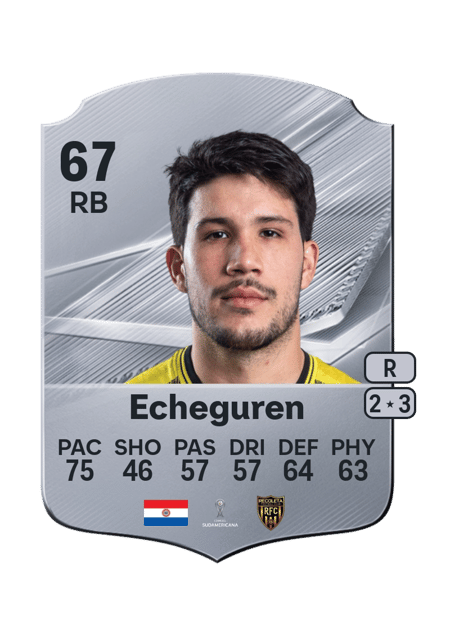 Carte de Facundo Echeguren