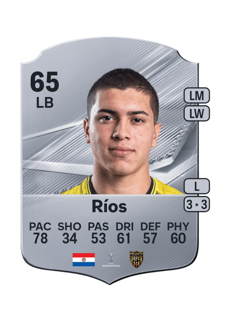 Carte de Pedro Ríos