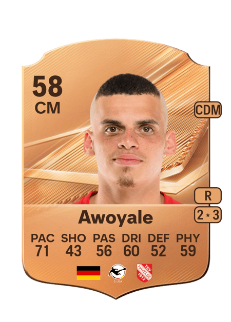 Carte de Temilola Awoyale