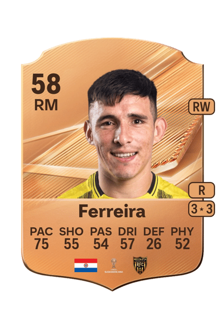 Carte de Brahian Ferreira
