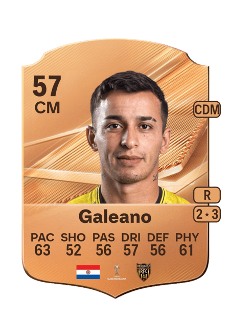 Carte de Fernando Galeano