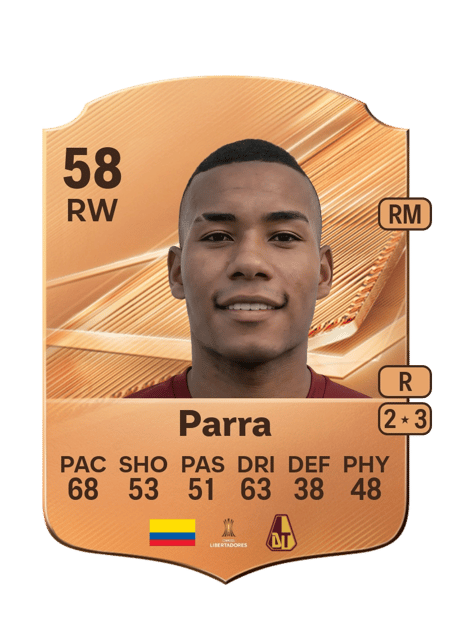 Carte de Yimar Parra