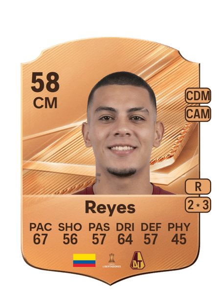 Carte de Victor Reyes
