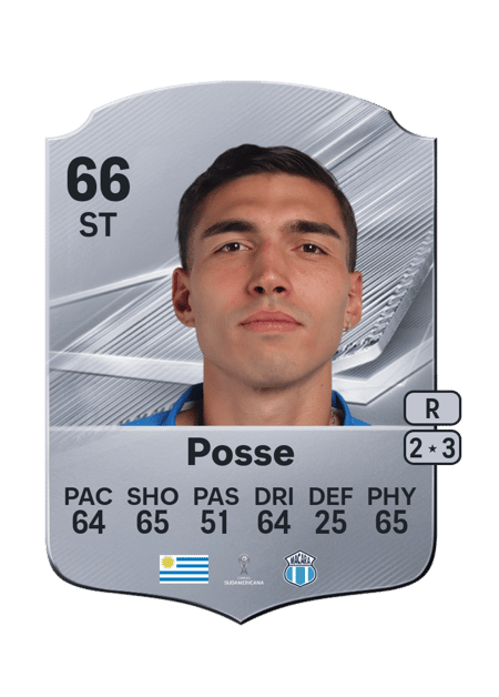 Carte de Franco Posse