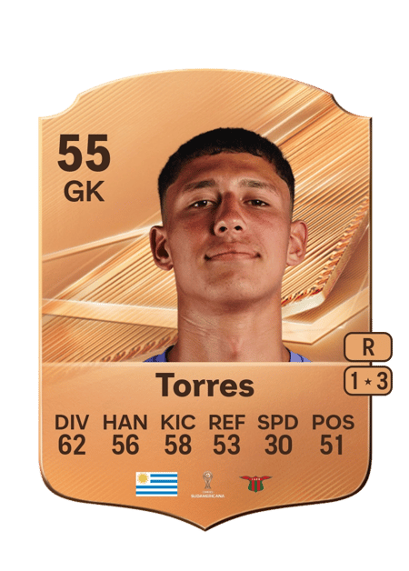 Carte de José Torres