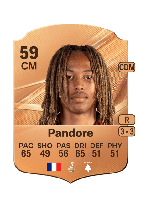 Carte de Jahyann Pandore