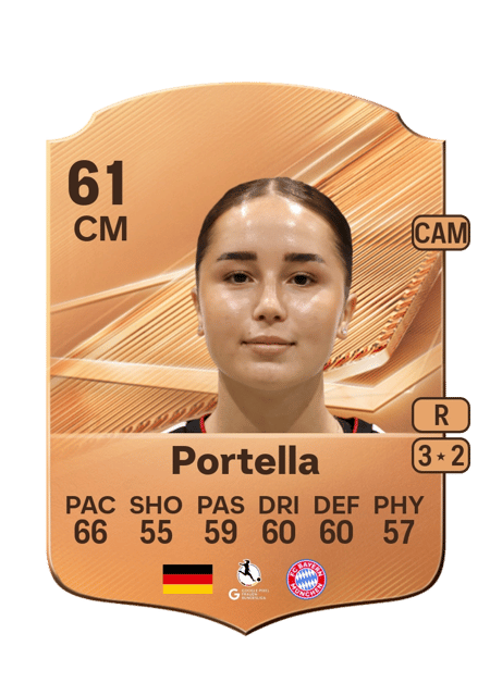 Carte de Laila Portella