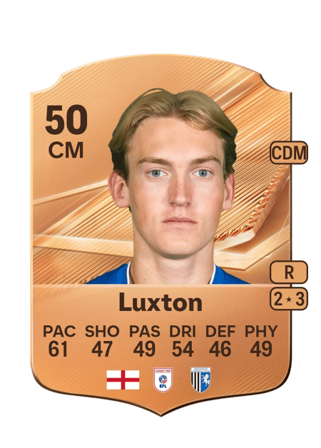 Carte de Michael Luxton