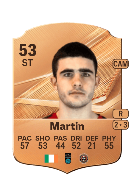 Carte de Hugh Martin
