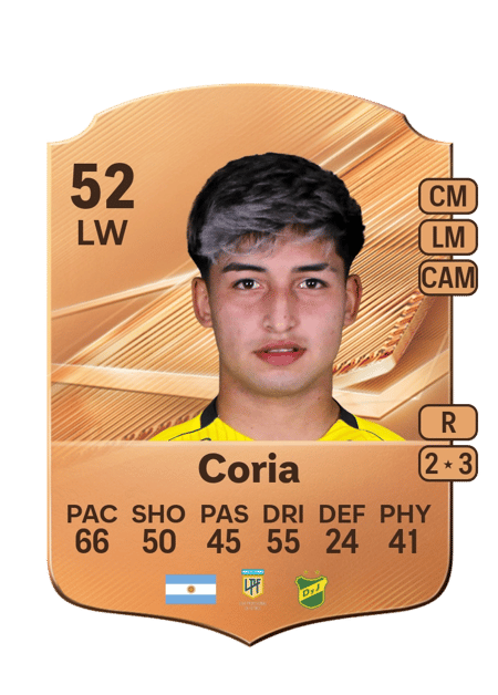 Carte de Alan Coria