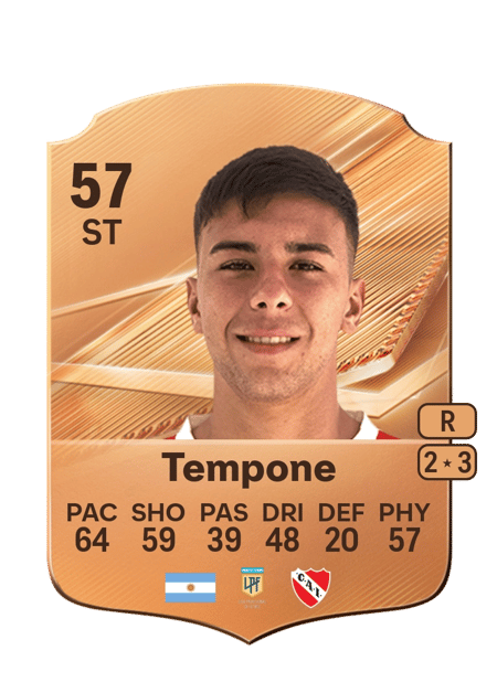 Carte de Felipe Tempone