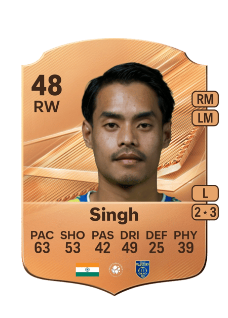 Carte de Taison Singh