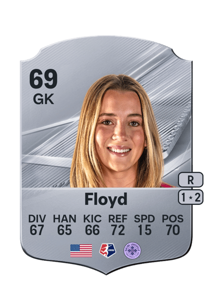 Carte de Erynn Floyd