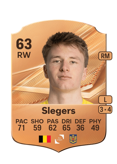 Carte de Ferre Slegers