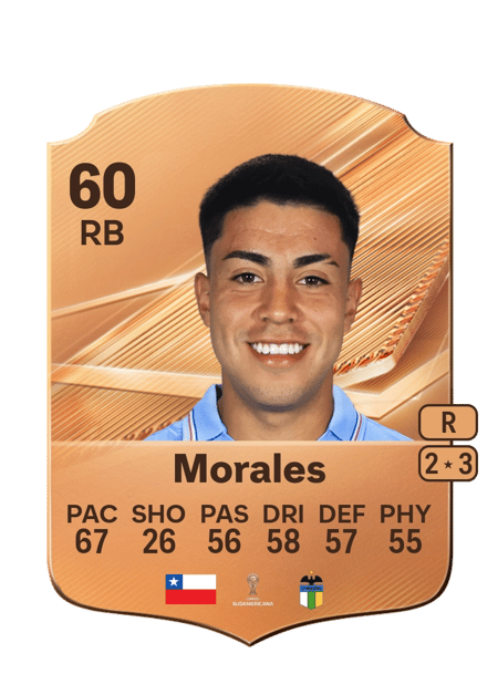 Carte de Cristian Morales
