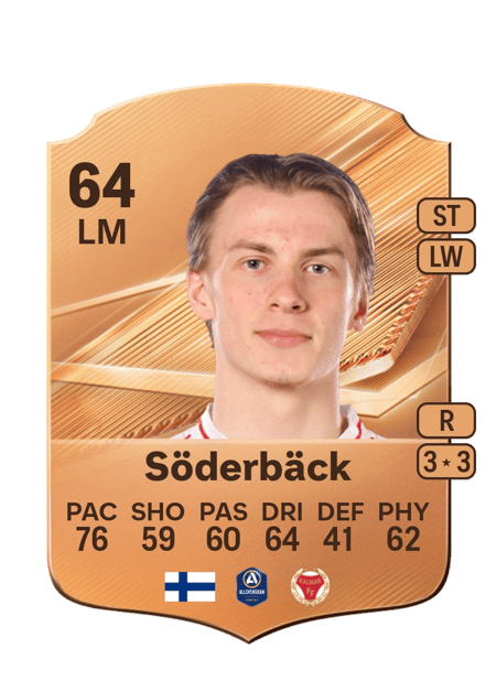 Carte de Marius Söderbäck