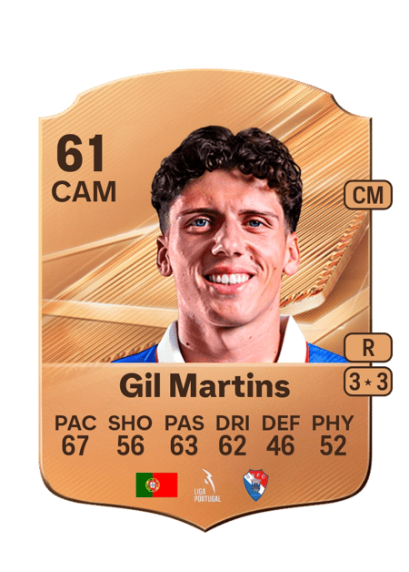 Carte de Gil Martins