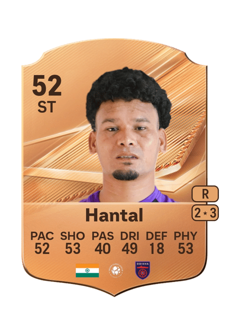 Carte de Kartik Hantal