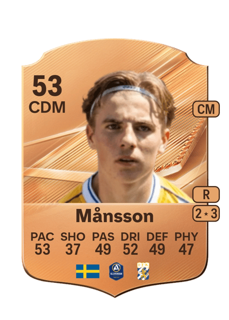 Carte de Oliver Månsson