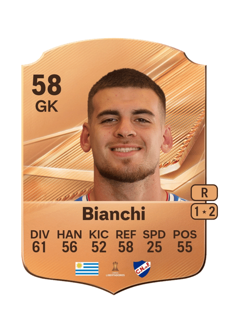 Carte de Juan Felipe Bianchi