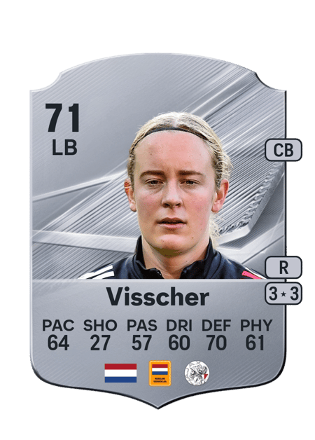 Carte de Amber Visscher