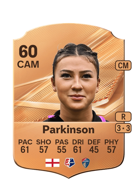 Carte de Erica Meg Parkinson