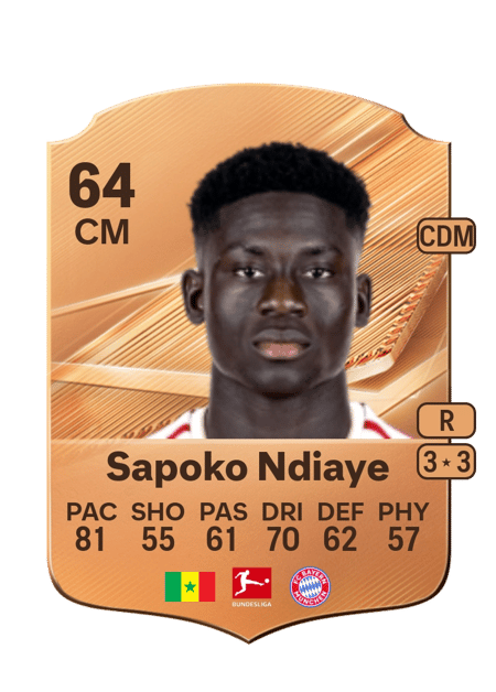 Carte de Bara Sapoko Ndiaye