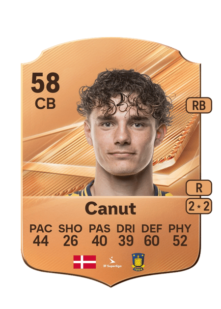 Carte de Raphael Canut