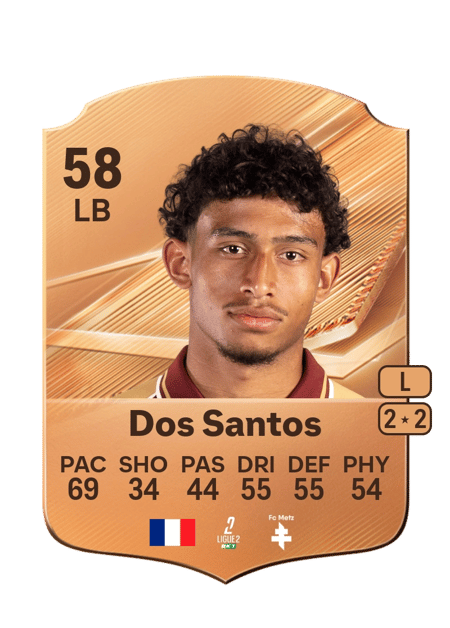 Carte de Tahirys Dos Santos