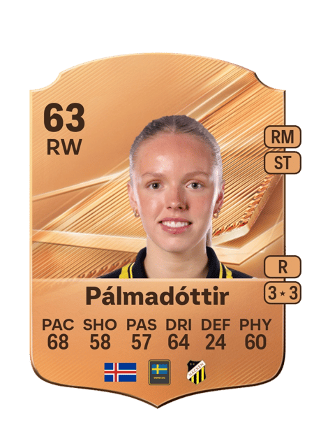 Carte de Thelma Karen Pálmadóttir