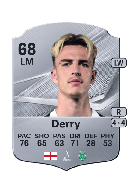 Carte de Jesse Derry